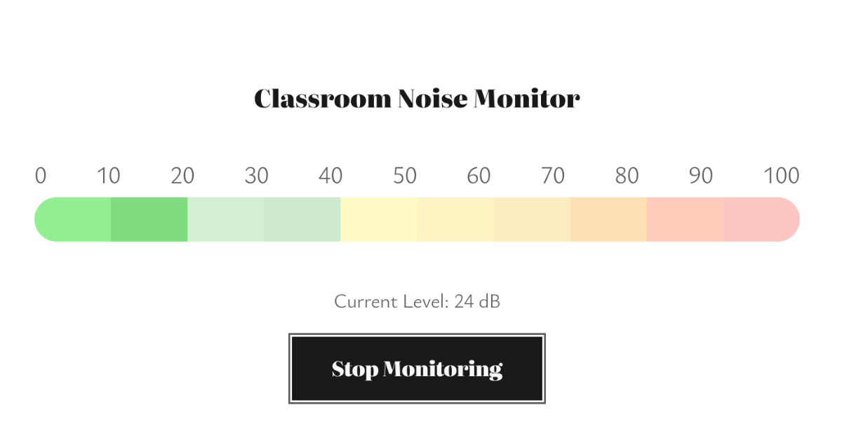 screenshot of free voice monitor showing decibel levels from 0 to 100